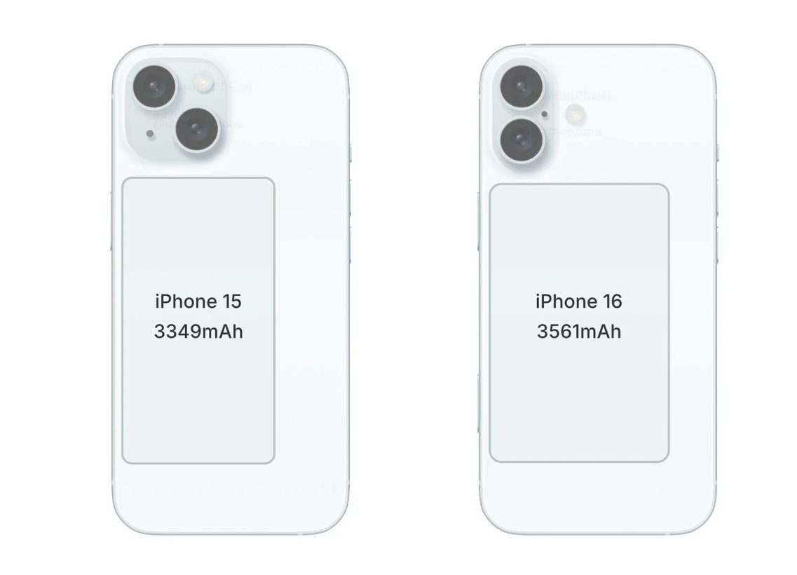 iPhone 6首日预订1600万部 国行获认证 iPhone 6首日预订1600万部 国行获认证